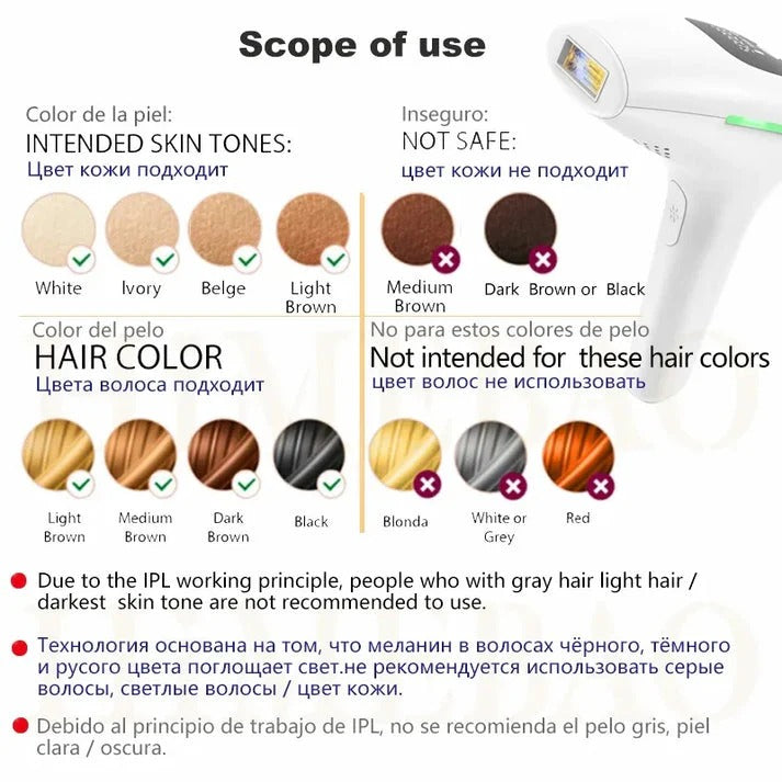 Ipl hair lesser removal