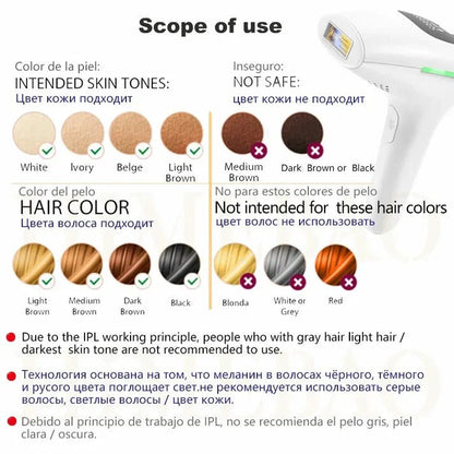 Ipl hair lesser removal