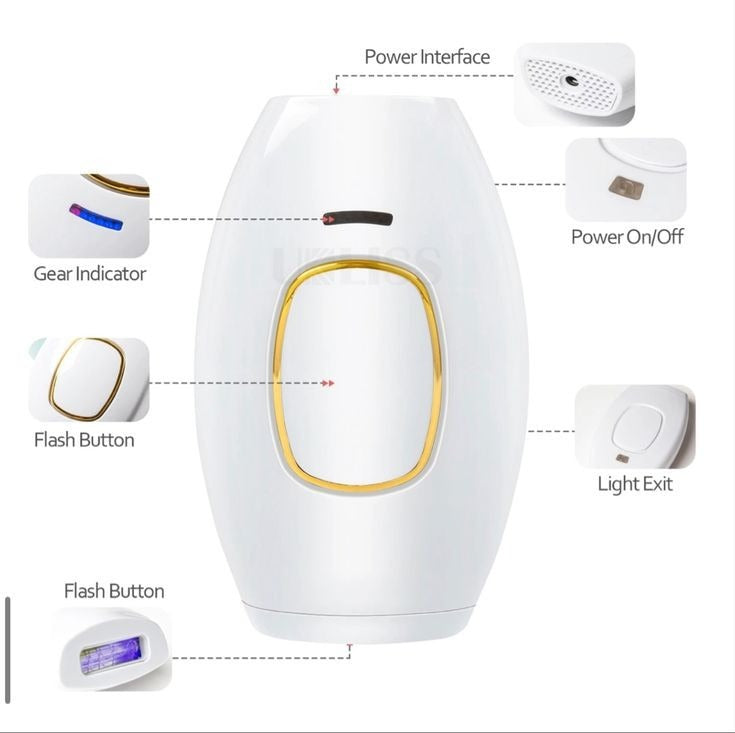 IPL Laser Permanent Hair Removal Device, Professional laser hair removal machine for men and women