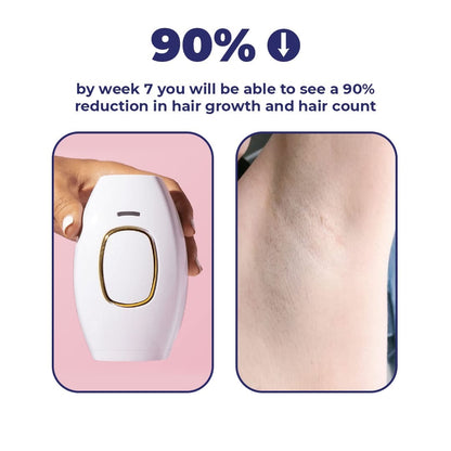 IPL Laser Permanent Hair Removal Device, Professional laser hair removal machine for men and women